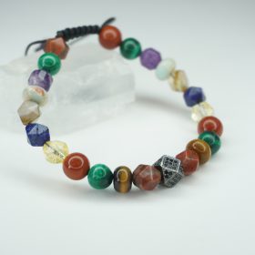 7 chakras