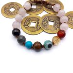 seven chakras