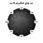 نت های تانگدرام 8 نت