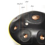 هنگ درام کیتا Kita مدل اقتصادی مشکی