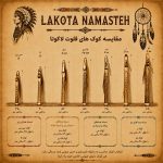 فلوت لاکوتا